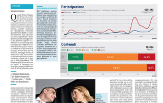 Articolo di giornale