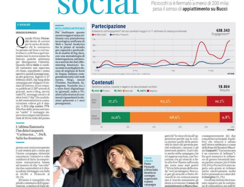 Oracoli, sentiment e politica