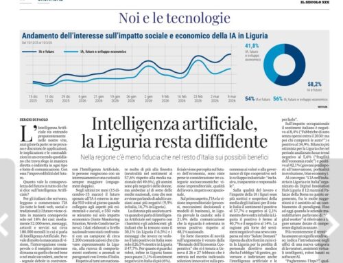 Intelligenza artificiale e percezione del futuro