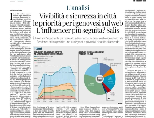 Il welfare a Genova tra sicurezza e servizi